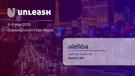 Promotional graphic for UNLEASH America, taking place from 6–8 May 2025 at Caesars Forum in Las Vegas. The background shows the Las Vegas Strip lit up at night. The UNLEASH logo appears in the top left, and in the bottom right, the Welliba logo is displayed with the text: “Join our team at: Booth | 261”. Website URLs welliba.ai and unleash.ai/unleashamerica are faintly visible at the bottom.